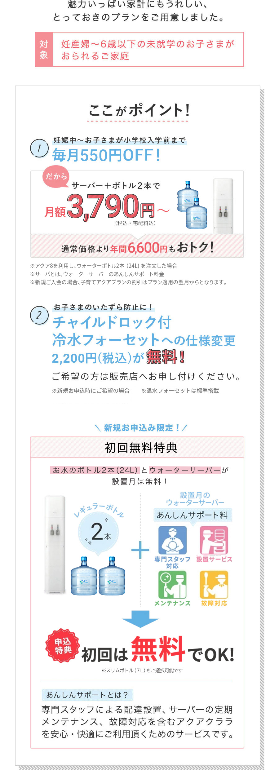 子育てアクアプランのここがポイント